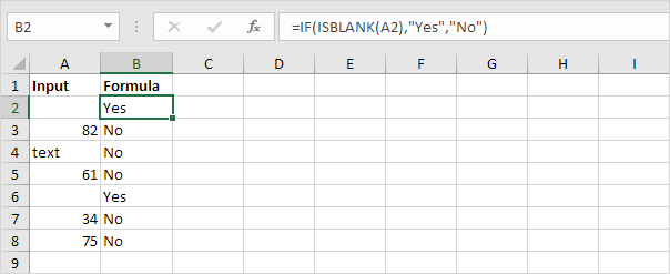 show blanks to zero excel for mac